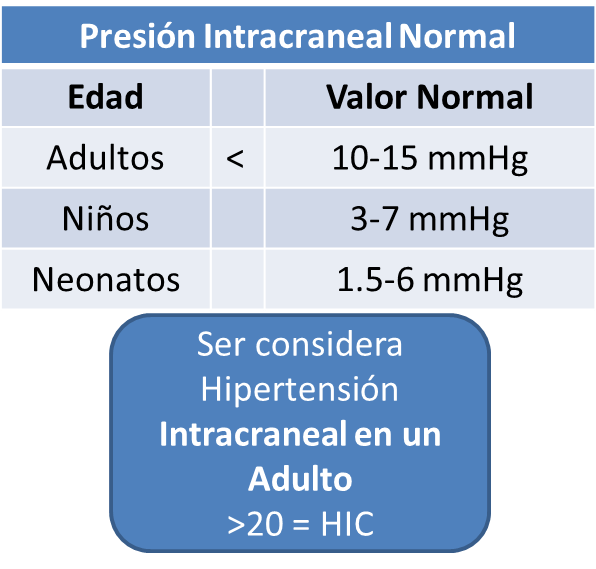 Intervenciones de hipertensión de enfermería Intervenciones de hipertensión de enfermería